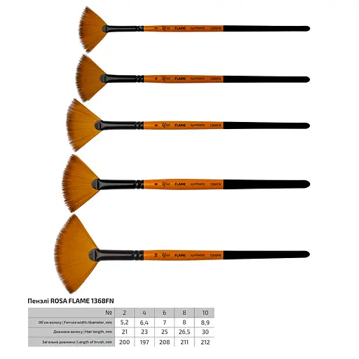 Пензель синтетика віялова FLAME 1368FN №2 коротка ручка Rosa - фото 2
