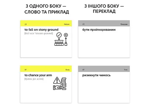 Настільна гра English Student Картки для вивчення англійської мови English Student Idioms B1-B2 (укр.) (591225996) - фото 2