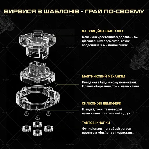 Геймпад Flydigi Direwolf 2 Gaming Controller - фото 4