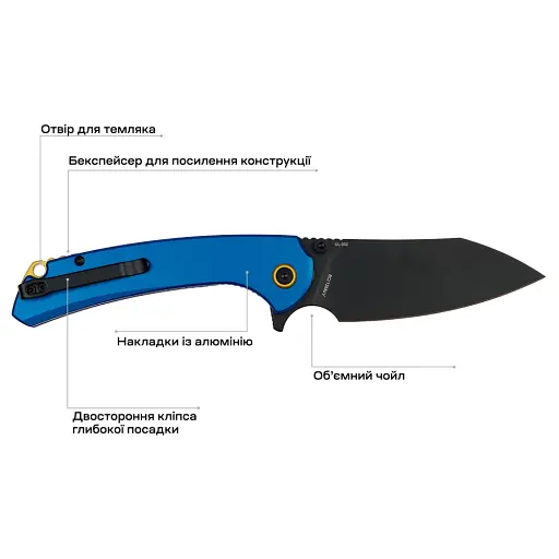 Нож Skif Jock BB Blue - фото 7