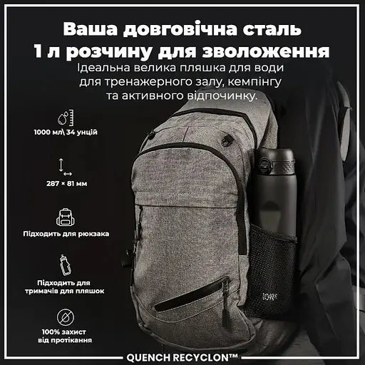 Пляшка для води ION8 1000 мл (ЕКО пляшка) BPA Free Black (I8RF1000BLK) - фото 5