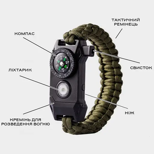 Годинник Besta NanoBand Profi з компасом 6 в 1 - фото 3