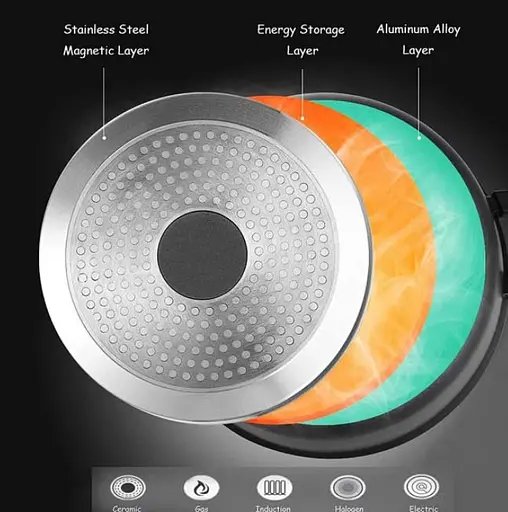 Набор кастрюль Bohmann BH-6006-MRB 6 предметов для всех типов плит Черный - фото 9