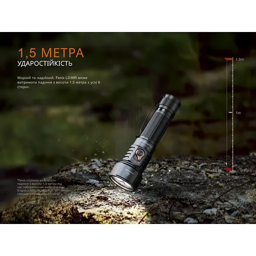 Фонарь ручной Fenix ​​LD36RB черный - фото 20
