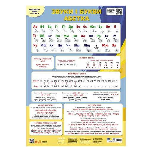 Учебный плакат "Украинский язык" 1897008 звуки и буквы, алфавит