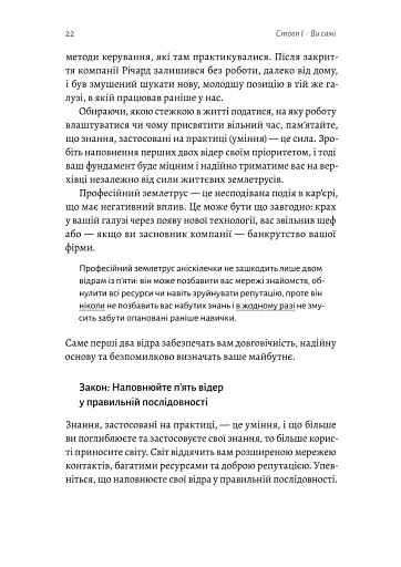Щоденник CEO. 33 закони для бізнесу та життя - фото 9