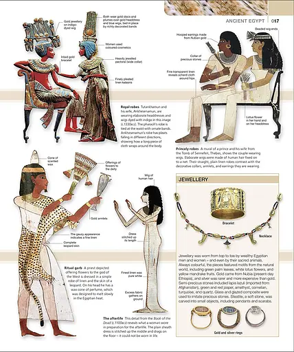 Fashion. The Definitive Visual Guide - фото 3