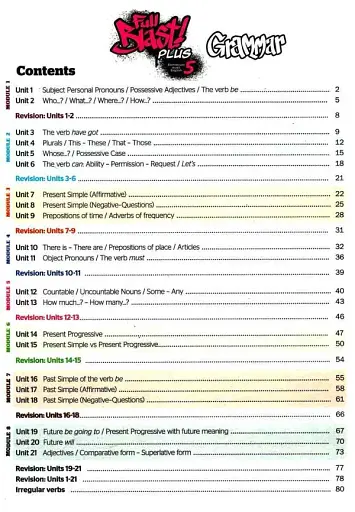 Full Blast Plus for Ukraine 5 Grammar - фото 2