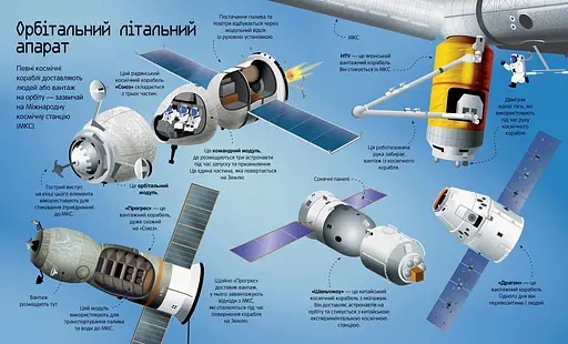 Велика книга ракет і космічних кораблів - фото 4