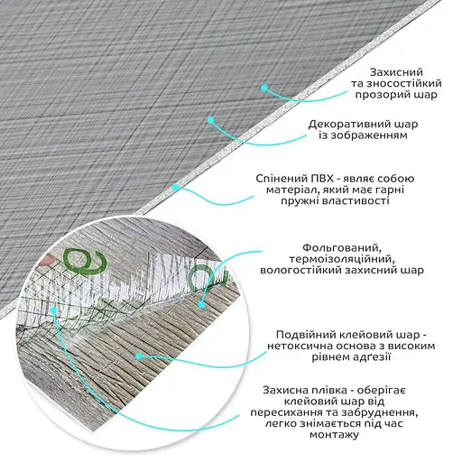 Самоклеящаяся виниловая плитка в рулоне 600х3000х2мм Мат SW-00002039 - фото 2