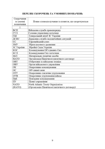Доктрина «Об’єднана логістика» - фото 8