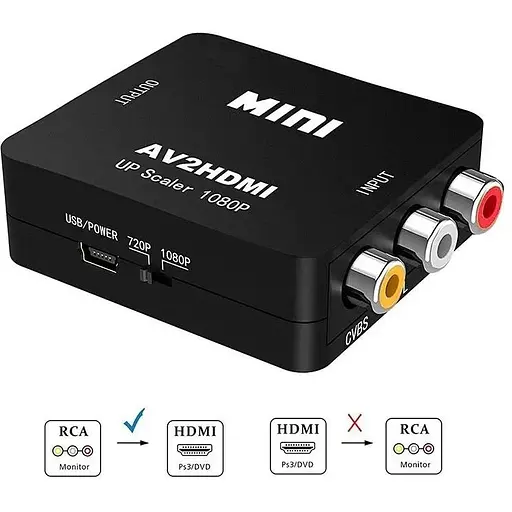 Конвертер видеосигнала Felkin AV to HDMI аудио Full HD 1080P - фото 2