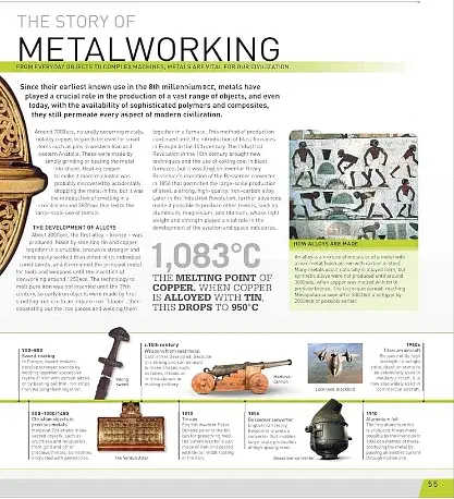 History Year by Year - фото 5