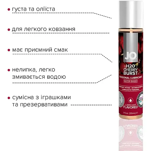 Змазка на водній основі System JO H2O - Cherry Burst (30 мл) - фото 3