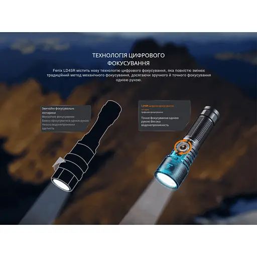 Ліхтар ручний Fenix LD45R - фото 11