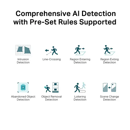 IP-Камера TP-Link VIGI C250-2.8, PoE, 5Мп, 2,8 мм, H265+, IP66, Dome, кольорове нічне бачення, зовнішня - фото 6