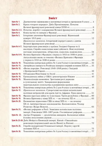 Всесвітня історія. Універсальний робочий зошит. 9 клас - фото 9