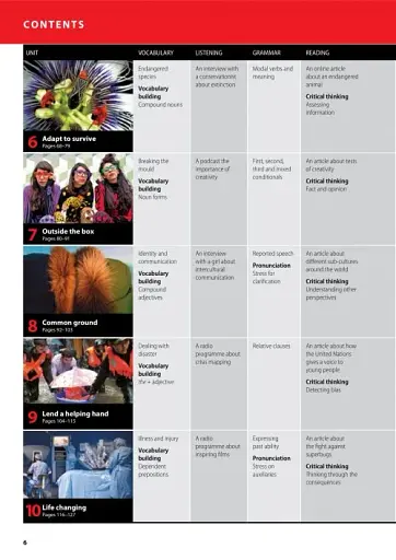 TED Talks. Perspectives Upper-Intermediate Student Book - фото 2