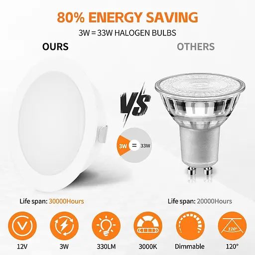 Светодиодные прожекторы YindaLux 12 V 3000K Теплый белый IP44 LED с точечным затемнением 3W 4 шт. - фото 2