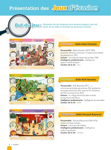 Sésame 2. Livre de l'élève A1 - фото 4