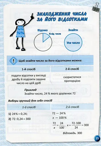 Я вивчаю відсотки - фото 8