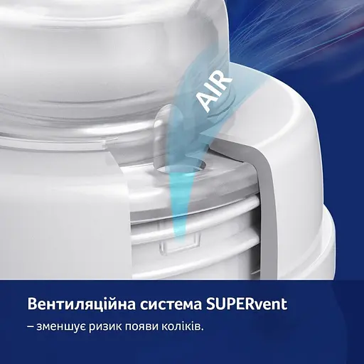 Пляшечка LOVI Trends Jungle Vibes 250 мл (21/594) - фото 8