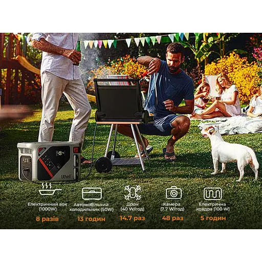 Зарядна станція Litheli B1000 (1800Вт 1069 Вт/год.) LiFePO4 + 2 Power Bank - фото 6