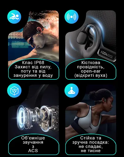 Навушники для плавання бігу та активного спорту S10 open-ear з кістковою провідністю та власною пам’яттю 32 ГБ (1228-02) - фото 3