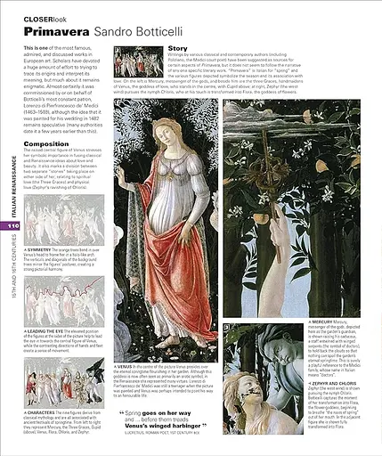 Art. The Definitive Visual History - фото 9