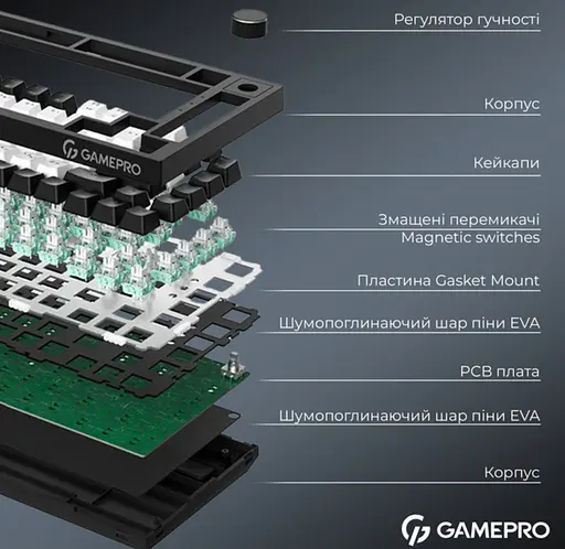 Клавиатура игровая механическая GamePro MK-160-B MAX USB Hot-Swap Outemu Magnetic Switch Black-White - фото 10