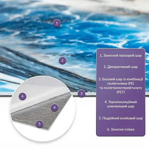 Самоклеящаяся стеновая PET плитка в рулоне 600х3000х2мм SW-00002976 - фото 2