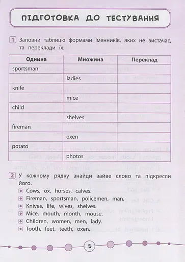 Я відмінник! Англійська мова. Тести. 3 клас - фото 3
