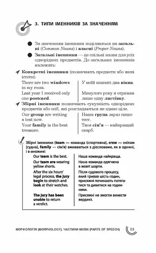 100 тем. Англійська мова. Граматика - фото 4