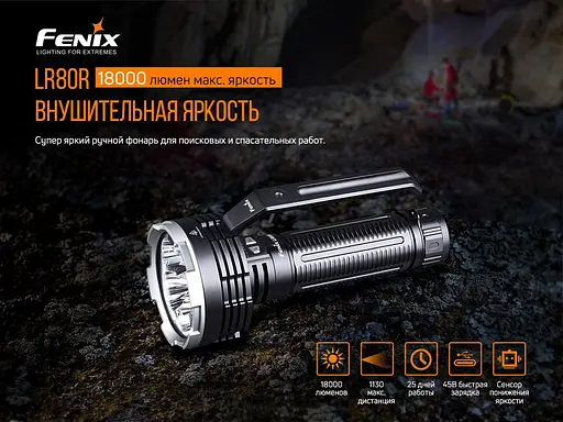 Суперпотужний пошуковий ручний ліхтар Fenix LR80R 18000лм Type-C (Чорний) - фото 7