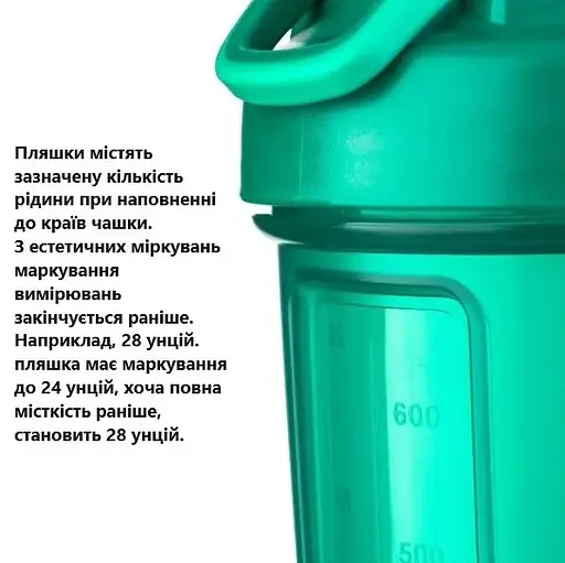Шейкер спортивный BlenderBottle Classic Loop 28oz/820ml Cyan (Loop 28 Cyan) - фото 2