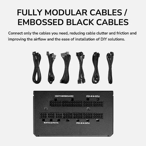 Блок живлення Cougar GEX 750 750w 80 Plus Gold Modular (GEX650 2024) - фото 8