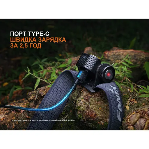 Фонарь налобный Fenix ​​HM55R, фиолетовый - фото 16