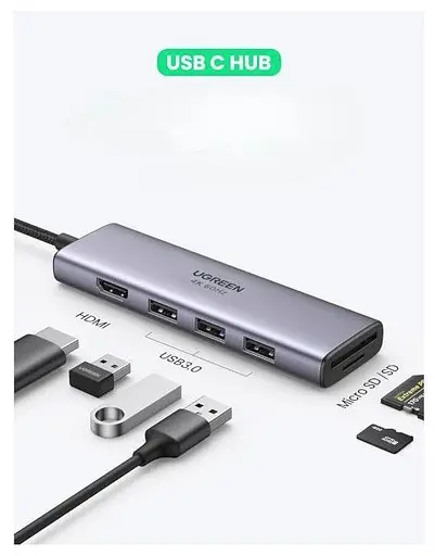 Мультипортовый адаптер - хаб Ugreen 6-in-1 Usb-C Hub Premium (60383) - фото 2
