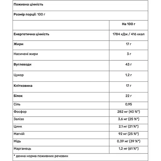 Уцінка. Гранола з протеїном Go On Nutrition Protein Granola Brownie Cherry 300 г   - фото 2