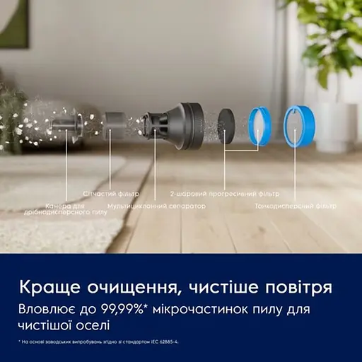 Пылесос Electrolux EP83HB25UV аккумуляторный - фото 4