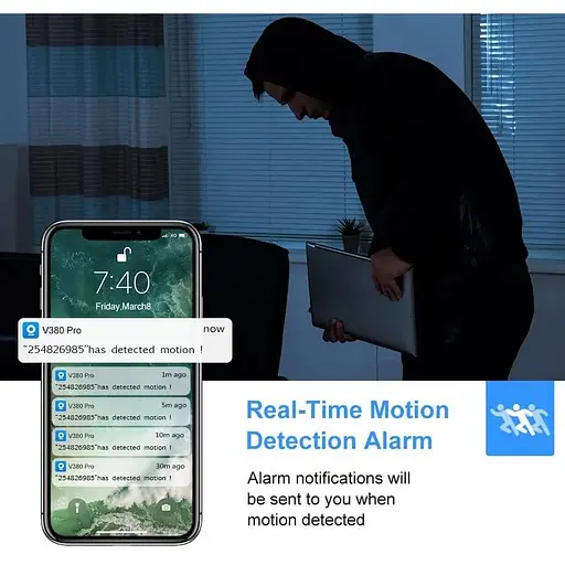 Камера відеоспостереження Pix-Link бездротова Нічне бачення RW106P 720P/1MP шпигунська Wi-Fi камера White (18658) - фото 9