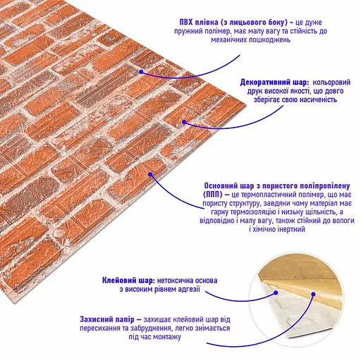 Самоклеющийся 3D панель3080x700x3мм Рыжий Екатеринославский Кирпич SW-00001762 - фото 3