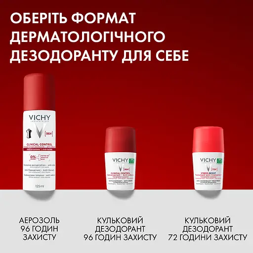 Антиперспірант проти надмірного потовиділення, запаху та плям на одязі Клінікал Контрол, Vichy , 96 годин захисту - фото 4