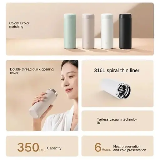 Термос MiJia Vacuum Cup 350 мл MJKDB01PL белый - фото 4