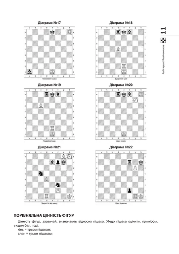 Таємниці шахівниці - фото 13