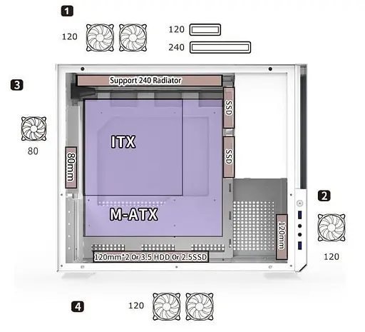 Корпус ALmordor Sparkle 170M Matx Black (ALS170MMBK) Без БП - фото 5