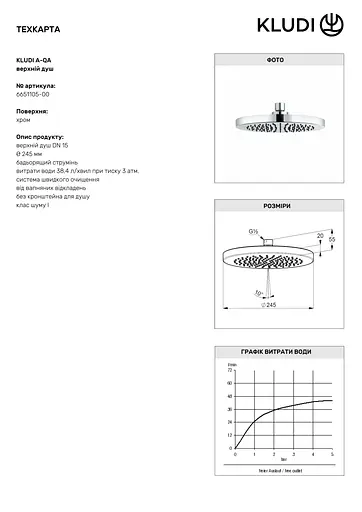 Верхний душ Kludi A-QA 6651105-00 - фото 3