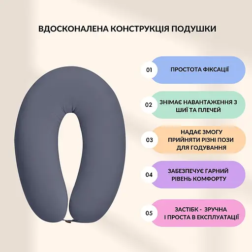 Подушка для вагітних та годування Sei Design трикотаж гіпоалергенна, наволочка з бавовни на блискавці темно сіра 30 х 190 см (8000036178*001) - фото 4