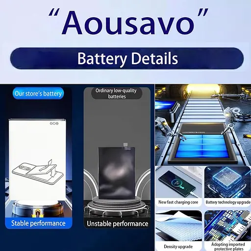 Aousavo AK-S3 Сменная литий-ионная батарея, совместимая с Emporia Smart 3 Mobile Phone Smart Seniors (Only Smart 3) - фото 7