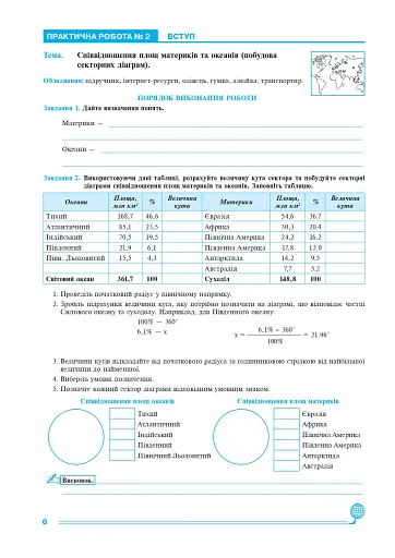 Географія. Материки та океани. 7 клас. Практикум (до мод. програми Коберник та ін.) - фото 5